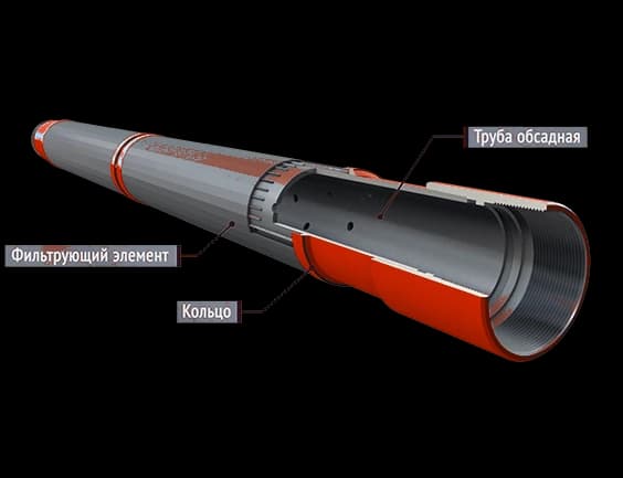Фильтр ФСЩ-О (фильтр скважинный щелевой открытый)