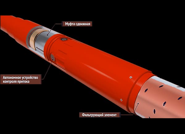 Фильтр ФСЭ-ЛО с УКП – МС (фильтр скважинный экран листовой открытый с автономным устройством контроля притока и муфтой сдвижной)