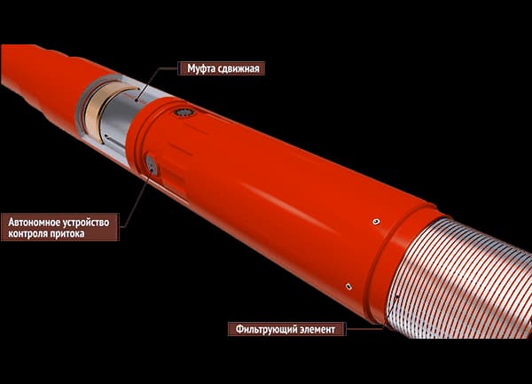 Фильтр ФСЩ-О с УКП – МС (фильтр скважинный щелевой открытый с автономным устройством контроля притока и муфтой сдвижной)